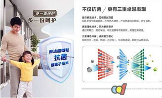 雅潔抗菌五金 99%抗菌率背后的細胞技術突破與應用