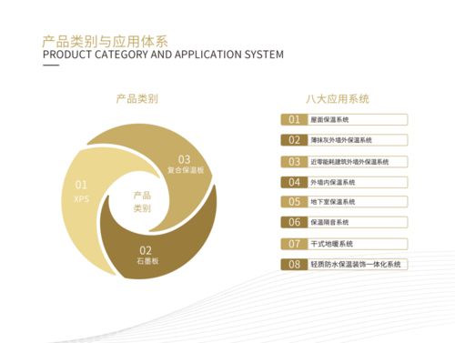 秦恒建設(shè)科技 以細(xì)胞技術(shù)研發(fā)與應(yīng)用，構(gòu)筑未來生命科技新生態(tài)